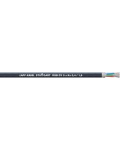 COAXIAL-CABLE RGB CY 3XKX0,4/1,8+3X0,25